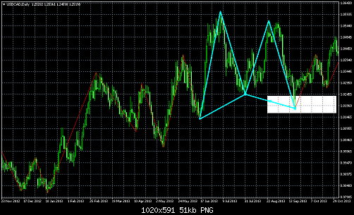     

:	usdcad-d1-instaforex-group-3.png
:	65
:	51.4 
:	455852