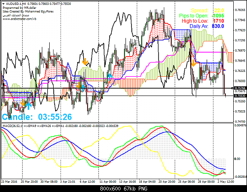     

:	audusd-1-h4-ads-securities-llc.png
:	32
:	66.9 
:	455870