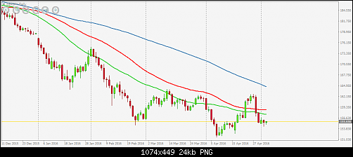     

:	gbpjpy-d1-ifcmarkets-corp.png
:	55
:	23.8 
:	455915