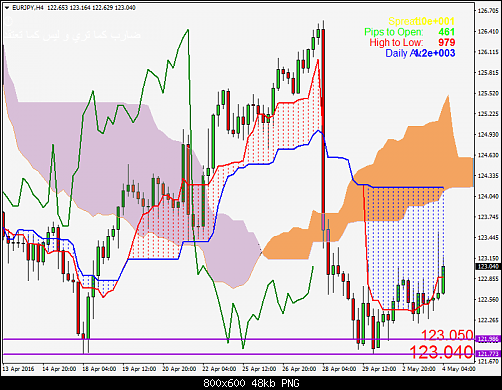     

:	eurjpy-h4-al-trade-inc.png
:	23
:	48.0 
:	455916