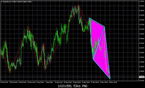     

:	audusd-h4-instaforex-group.png
:	84
:	52.9 
:	455943