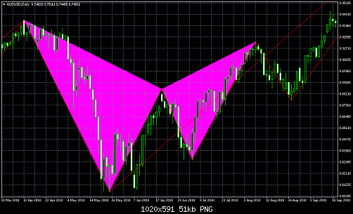     

:	audusd-d1-instaforex-group.png
:	47
:	51.0 
:	455944