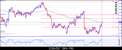     

:	eurjpy 4h.png
:	38
:	38.3 
:	456219