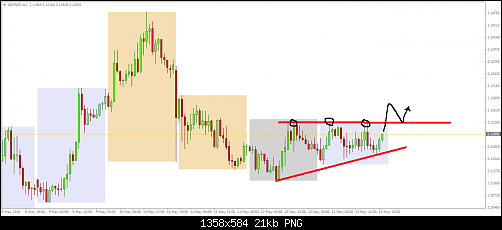     

:	gbpnzd-h1-ifcmarkets-corp-2.png
:	16
:	21.2 
:	456479