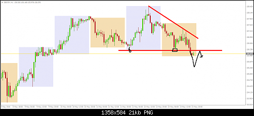     

:	gbpjpy-h1-ifcmarkets-corp.png
:	20
:	21.1 
:	456480