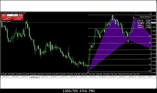     

:	USDCAD.png
:	43
:	46.5 
:	456485