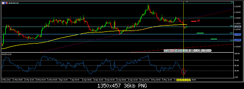     

:	eurusd.png
:	40
:	35.8 
:	456510