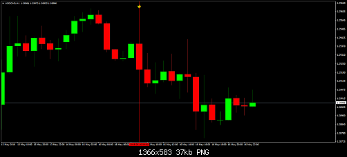     

:	USDCADH1.png
:	37
:	37.3 
:	456545