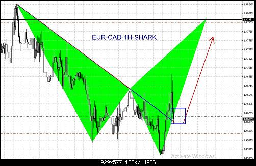     

:	EUR-CAD-1H-SHARK.JPG
:	28
:	121.7 
:	456574