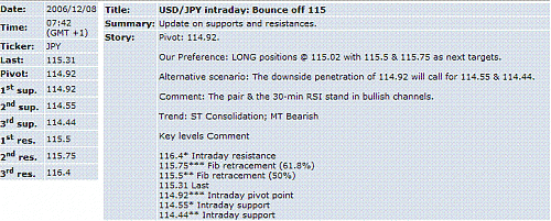 usd-jpy.GIF‏