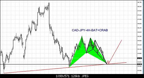     

:	CAD-JPY-4H-BAT-CRAB.JPG
:	21
:	125.6 
:	456912