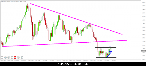     

:	eurusd-mn1-ifcmarkets-corp.png
:	23
:	32.2 
:	457080