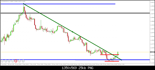     

:	eurusd-h4-ifcmarkets-corp-2.png
:	28
:	25.4 
:	457082