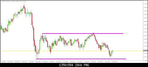     

:	gbpusd-mn1-ifcmarkets-corp.png
:	17
:	26.0 
:	457115