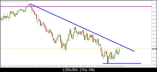     

:	gbpusd-w1-ifcmarkets-corp.png
:	18
:	27.3 
:	457116