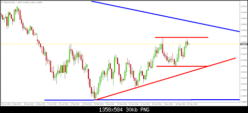     

:	gbpusd-d1-ifcmarkets-corp.png
:	19
:	30.2 
:	457117