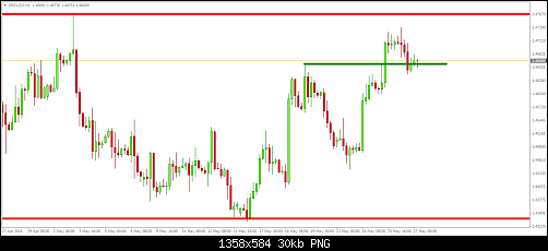     

:	gbpusd-h4-ifcmarkets-corp.png
:	19
:	29.8 
:	457118