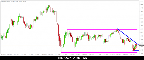     

:	gbpusd-mn1-ifcmarkets-corp.png
:	21
:	28.8 
:	457131