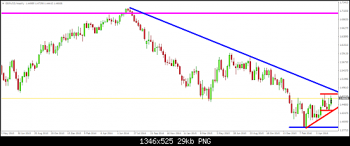     

:	gbpusd-w1-ifcmarkets-corp.png
:	21
:	29.0 
:	457133