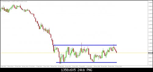     

:	eurusd-w1-ifcmarkets-corp.png
:	36
:	24.0 
:	457198