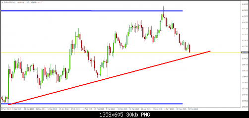     

:	eurusd-d1-ifcmarkets-corp.png
:	38
:	29.5 
:	457199