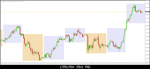     

:	usdjpy-h1-ifcmarkets-corp.png
:	22
:	35.2 
:	457272