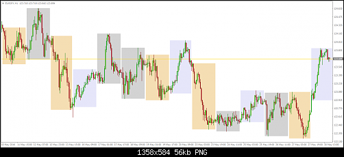     

:	eurjpy-h1-ifcmarkets-corp.png
:	22
:	55.7 
:	457273