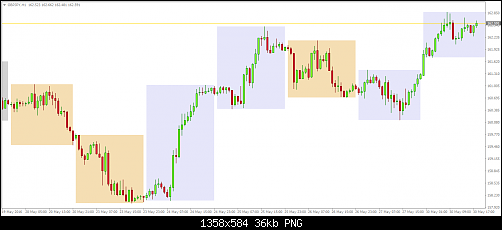     

:	gbpjpy-h1-ifcmarkets-corp.png
:	22
:	35.5 
:	457274