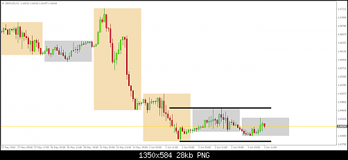     

:	gbpusd-h1-ifcmarkets-corp.png
:	18
:	28.2 
:	457391