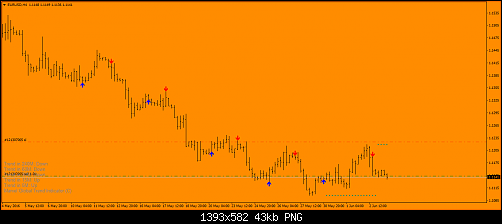     

:	eurusd-h4-liteforex-investments-limited.png
:	138
:	43.2 
:	457393
