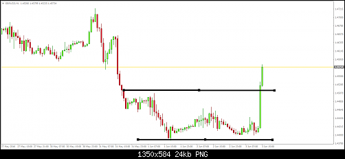     

:	gbpusd-h1-ifcmarkets-corp.png
:	15
:	23.6 
:	457394