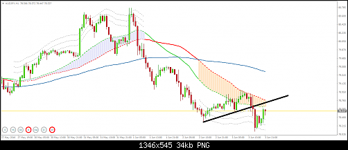     

:	audjpy-h1-ifcmarkets-corp-3.png
:	82
:	34.4 
:	457412