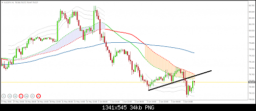     

:	audjpy-h1-ifcmarkets-corp.png
:	30
:	34.1 
:	457449