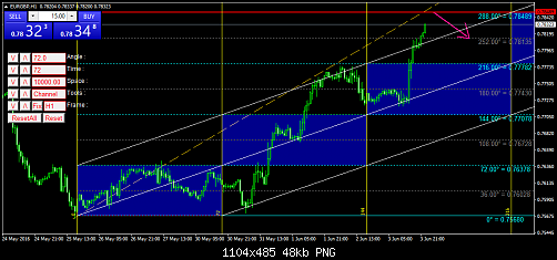     

:	eurgbp-h1-trading-point-of.png
:	19
:	48.0 
:	457462