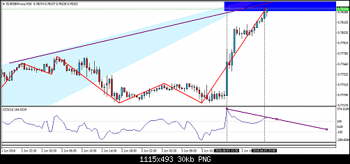     

:	eurgbpmicro-m30-trading-point-of.png
:	14
:	30.2 
:	457463