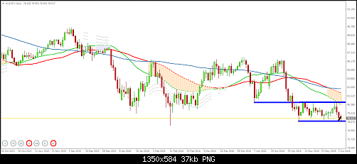     

:	audjpy-d1-ifcmarkets-corp.png
:	12
:	37.3 
:	457464