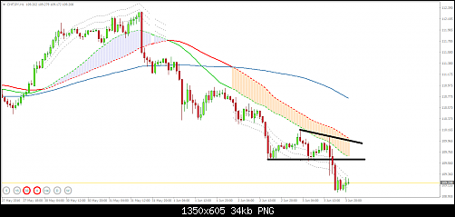     

:	chfjpy-h1-ifcmarkets-corp.png
:	8
:	34.1 
:	457465