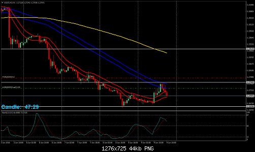     

:	USDCADH130.png
:	87
:	44.1 
:	457579
