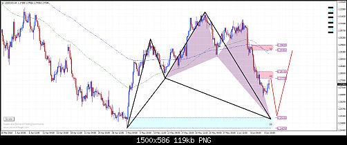     

:	USDCADH4.jpg
:	22
:	119.2 
:	457580