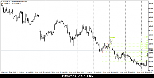     

:	USDCADH4.png
:	262
:	28.9 
:	457717