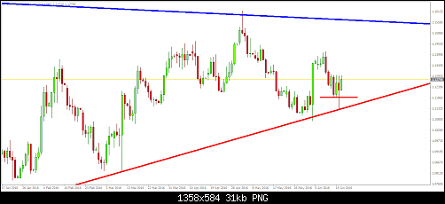     

:	eurusd-d1-forex-capital-markets-3111111.png
:	13
:	30.6 
:	457902