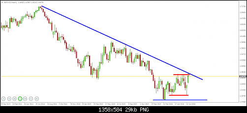     

:	gbpusd-w1-forex-capital-markets.png
:	13
:	29.5 
:	457937