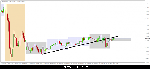     

:	eurusd-h1-forex-capital-markets-2.png
:	20
:	31.1 
:	458230