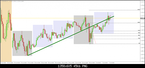     

:	eurusd-h1-forex-capital-markets-9.png
:	20
:	44.6 
:	458250