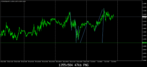     

:	eurusdpro-m5-gain-capital-group.png
:	13
:	47.4 
:	458253