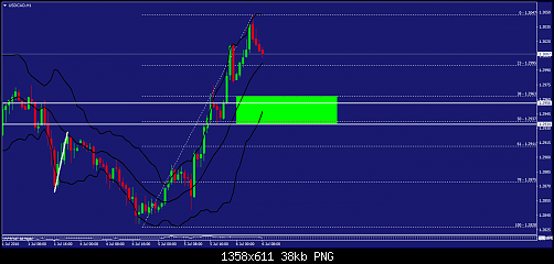    

:	USDCADH1.png
:	58
:	37.7 
:	458372