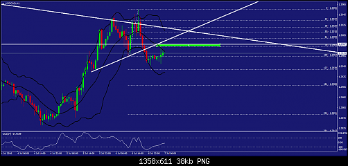     

:	USDCADH1.png
:	31
:	37.8 
:	458393
