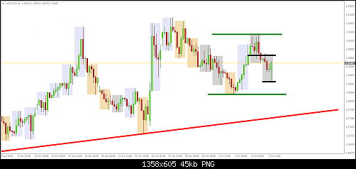     

:	usdcad-h4-forex-capital-markets.png
:	21
:	44.6 
:	458404