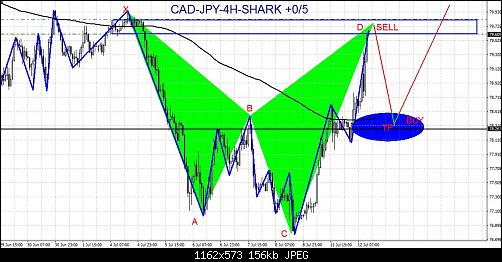     

:	CAD -JPY.JPG
:	187
:	156.4 
:	458530