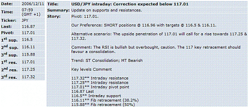 usd-jpy.GIF‏